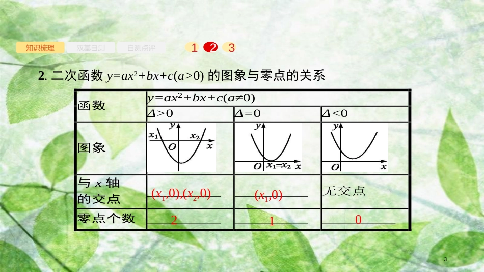 高考数学大一轮复习 第二章 函数 2.8 函数与方程优质课件 文 新人教A版_第3页