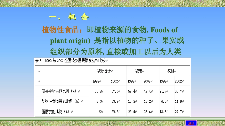 第十一章植物性食品原料安全的控制_第3页