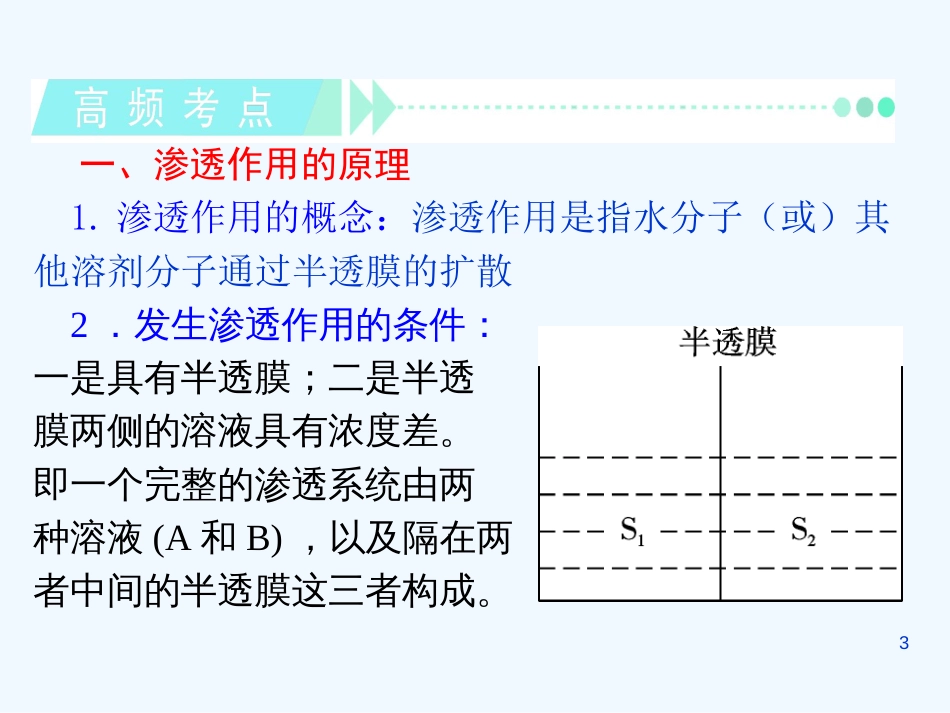 （福建专版 新课标）高中生物一轮总复习 第8讲 物质跨膜运输的实例和方式优质课件（必修1）_第3页