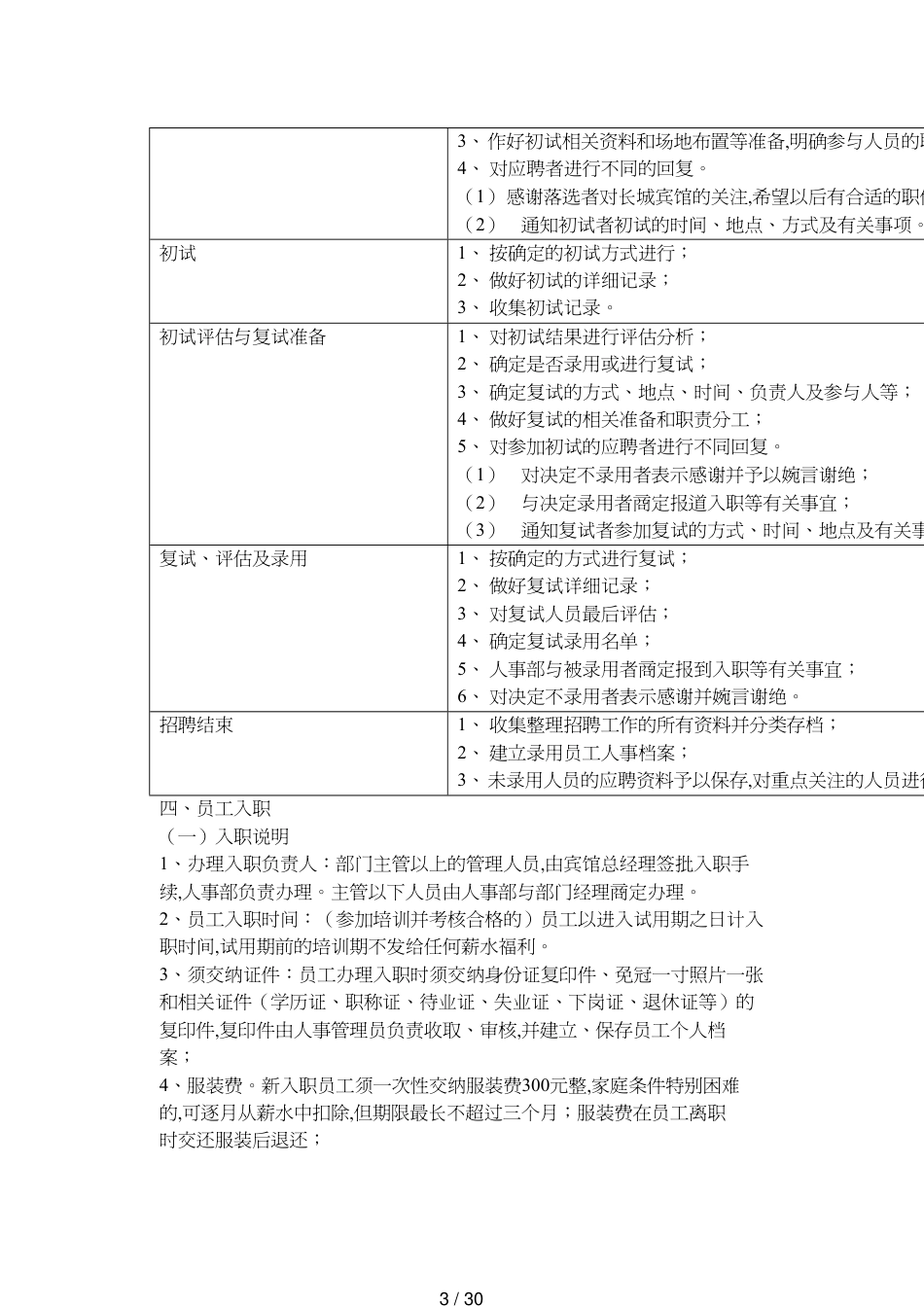 某某宾馆人事管理手册_第3页