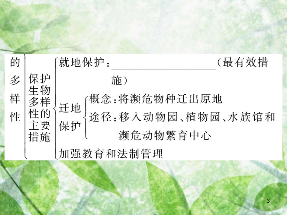 八年级生物上册 第六单元 第三章 保护生物的多样性习题优质课件 （新版）新人教版_第3页
