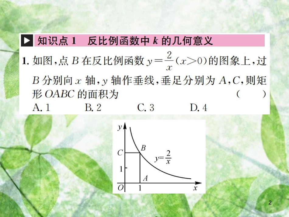 九年级数学下册 第二十六章 反比例函数 26.1 反比例函数 26.1.2 第2课时 反比例函数的性质的综合运用习题优质课件 （新版）新人教版_第2页