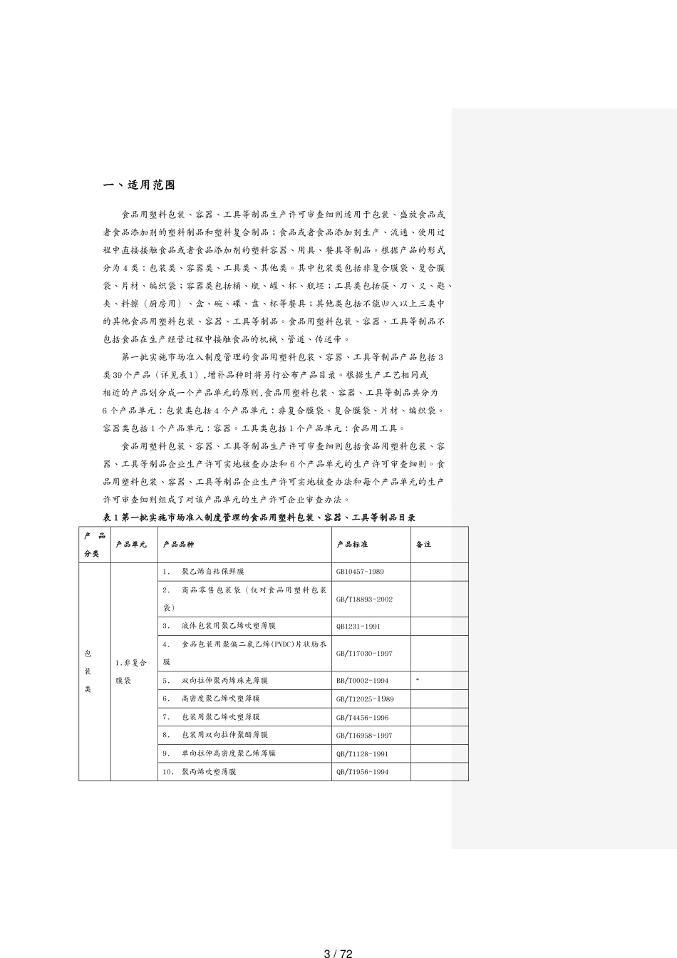 包装印刷造纸公司管理塑料包装审查细则[共72页]_第3页