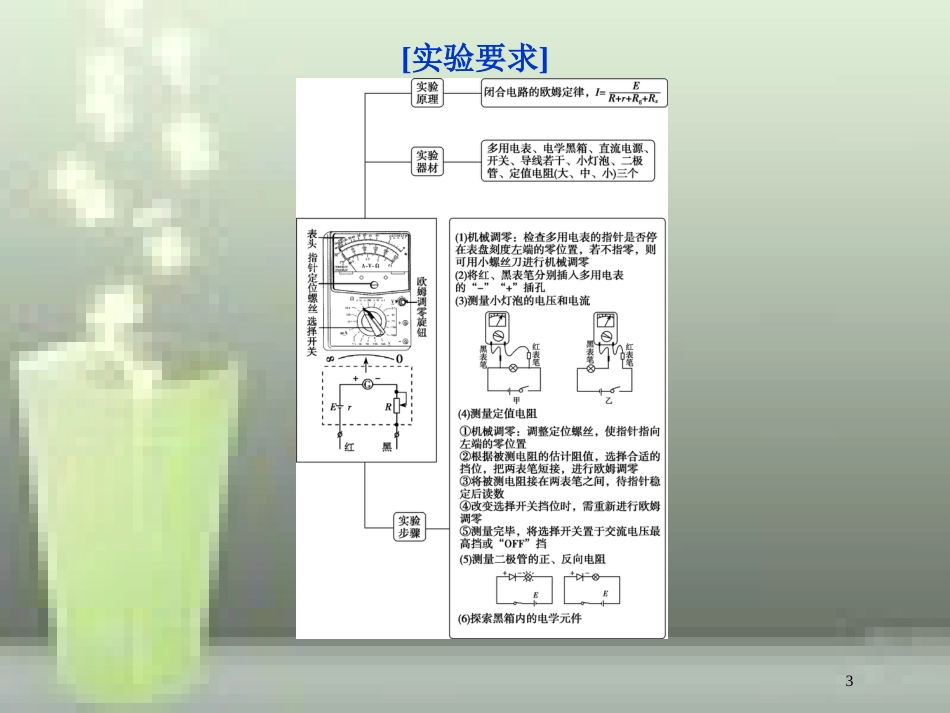 （新课标）2019届高考物理一轮复习 第8章 恒定电流 实验十一优质课件_第3页