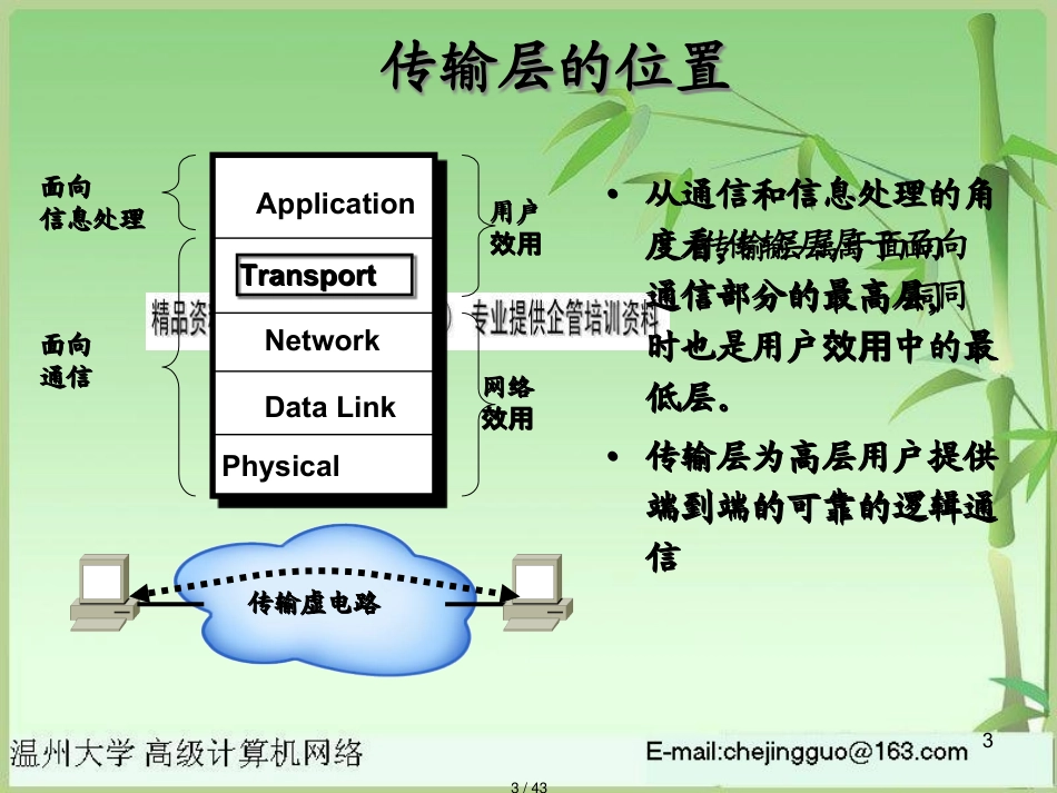 传输层之协议简介_第3页