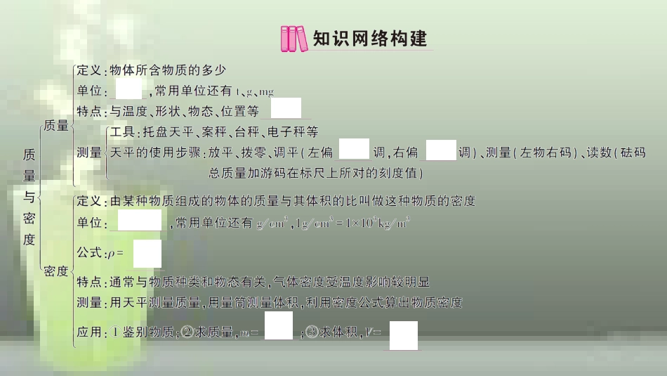 （遵义专版）八年级物理全册 第五章 质量与密度本章知识复习与重难突破优质课件 （新版）沪科版_第2页