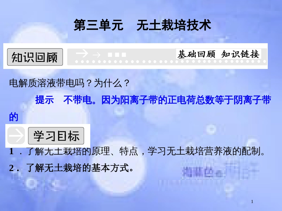 高中化学 专题五 为现代农业技术添翼 5.3 无土栽培技术课件 苏教版选修2_第1页