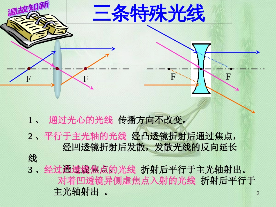 八年级物理上册 4.3探究凸透镜成像规律优质课件 （新版）苏科版_第2页