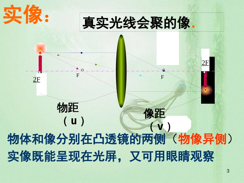 八年级物理上册 4.3探究凸透镜成像规律优质课件 （新版）苏科版_第3页