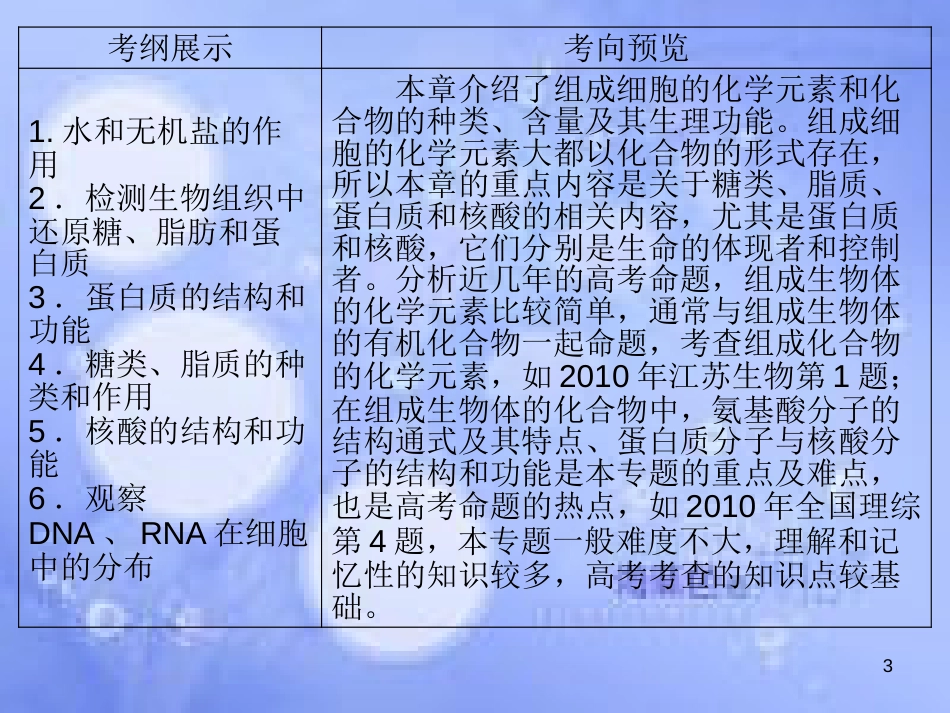 高三生物一轮复习 第二章 细胞中的元素和化合物（第1课时）精品课件（必修3）_第3页