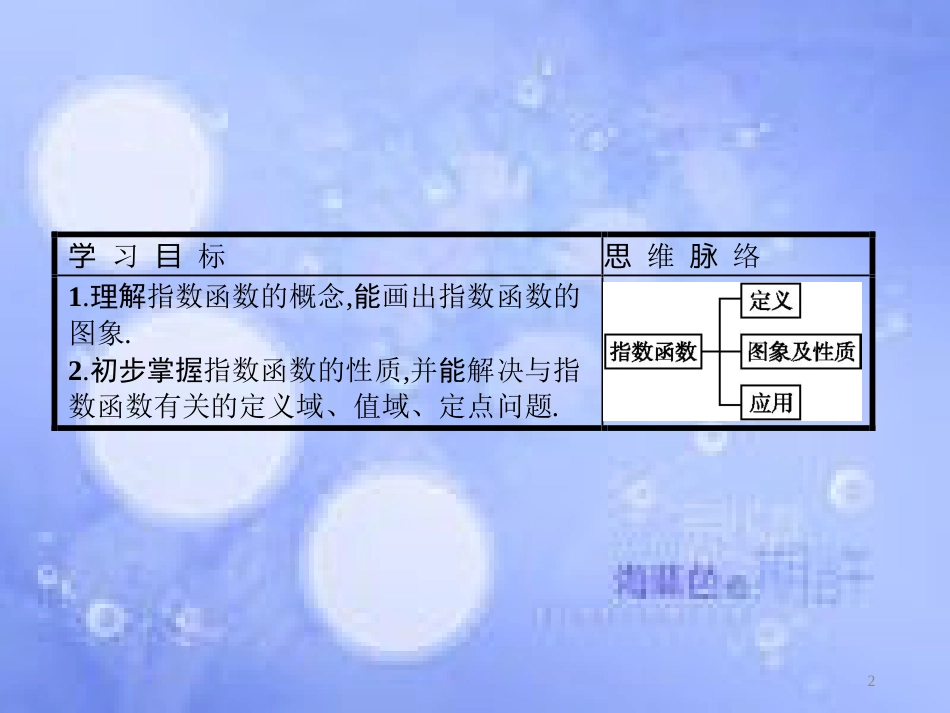 高中数学 第二章 基本初等函数（Ⅰ）2.1 指数函数 2.1.2 指数函数及其性质课件4 新人教A版必修1_第2页