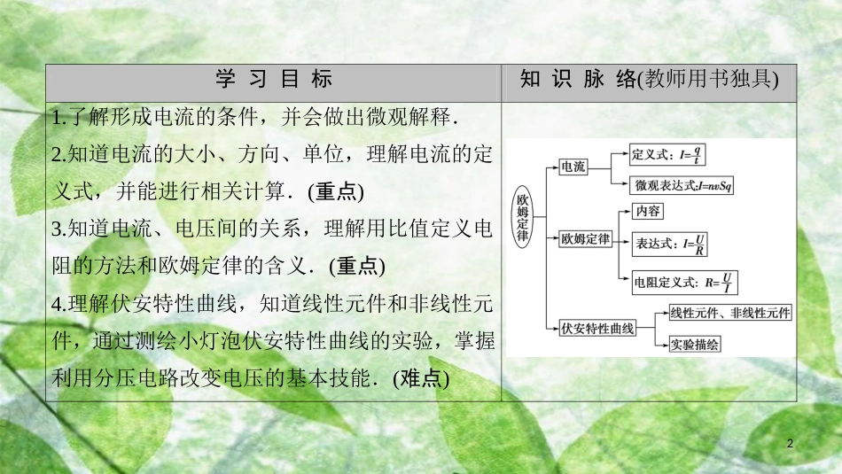 高中物理 第二章 直流电路 1 欧姆定律优质课件 教科版选修3-1_第2页