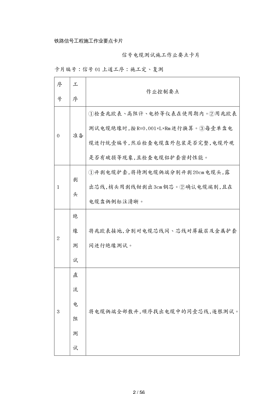 （建筑工程管理）铁路信号工程施工作业要点卡片[共56页]_第2页