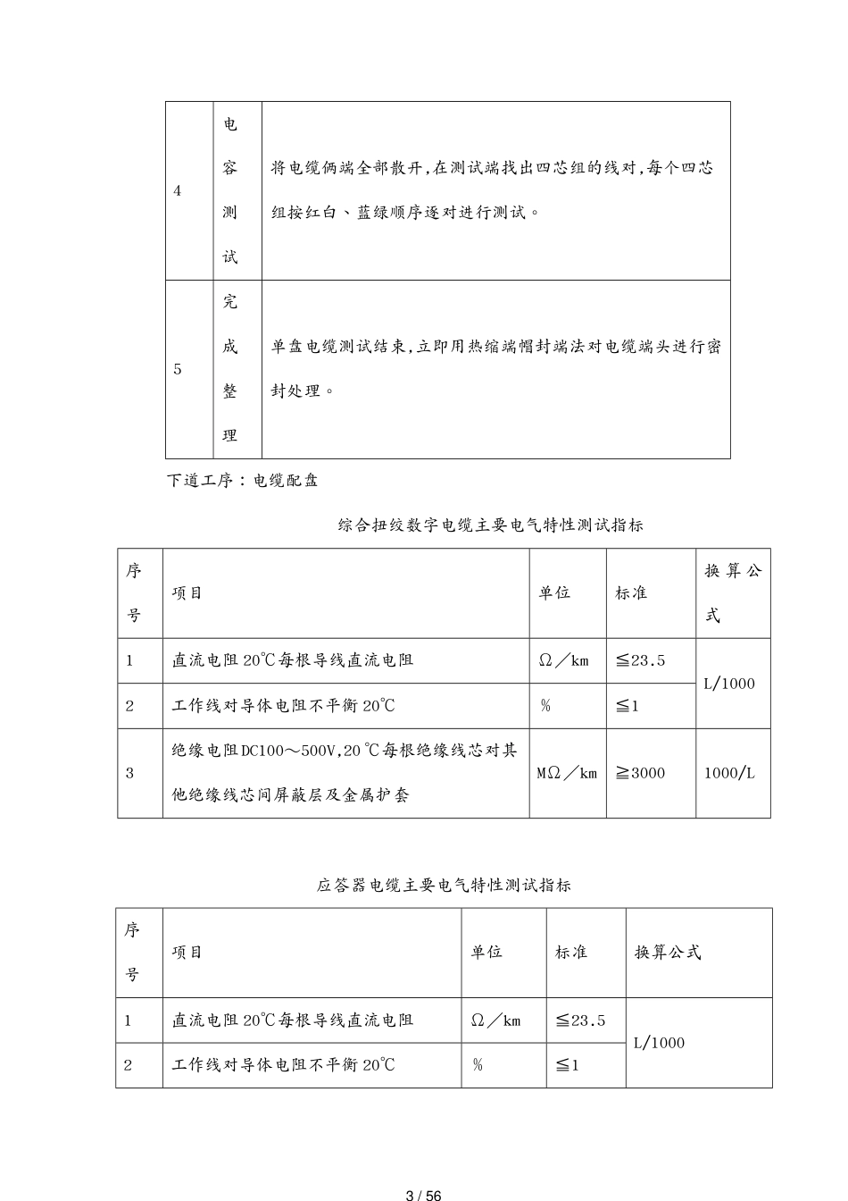 （建筑工程管理）铁路信号工程施工作业要点卡片[共56页]_第3页