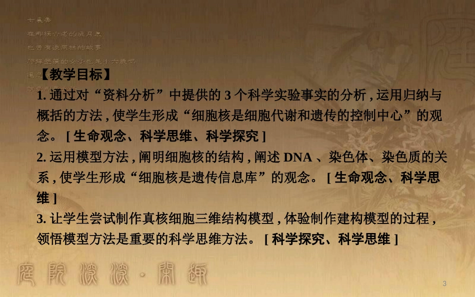 高中生物 第3章 细胞的基本结构 第3节 细胞核—系统的控制中心优质课件 新人教版必修1_第3页