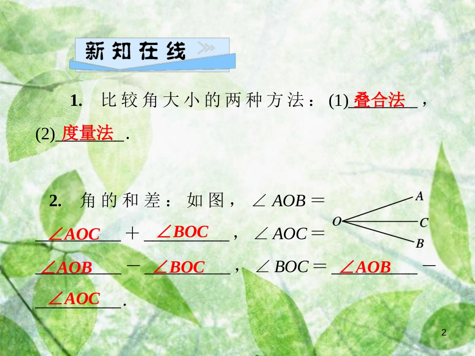 七年级数学上册 第4章 圆形的初步认识 4.6 角 第2课时 角的比较和运算优质课件 （新版）华东师大版_第2页