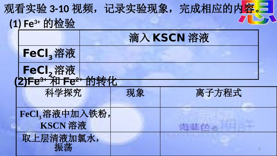 高中化学 第三章 金属及其化合物 3.2 几种重要的金属化合物（铁的化合物2）（课时3）课件2 新人教版必修1_第3页