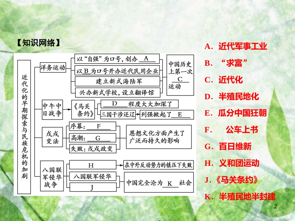 八年级历史上册 第2单元 近代化的早期探索与民族危机的加剧小结优质课件 新人教版_第2页