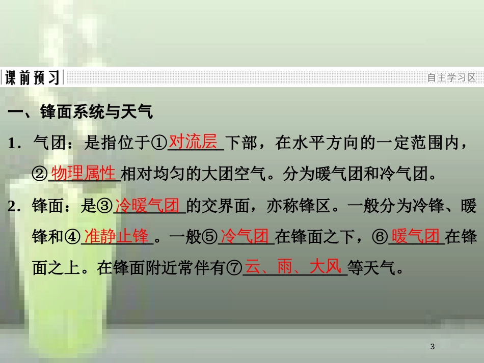 高中地理 第二章 自然环境中的物质运动和能量交换 2.3.4 常见的天气系统优质课件 湘教版必修1_第3页