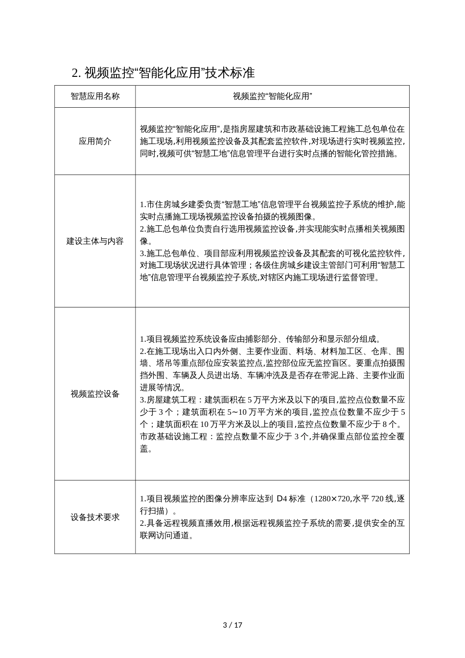 2020年“智慧工地”建设技术标准[共15页]_第3页