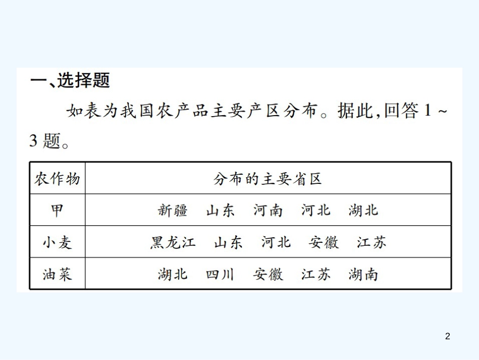 （江西专用）2018年中考地理 同步高效集训（十三）优质课件_第2页