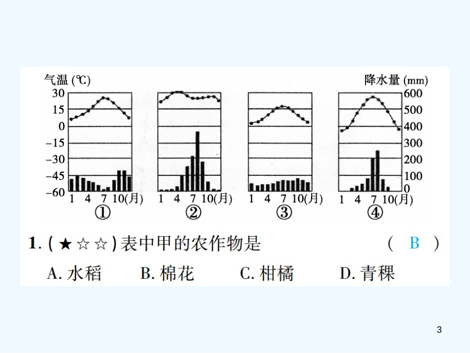 （江西专用）2018年中考地理 同步高效集训（十三）优质课件_第3页