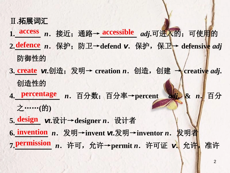 高中英语 Module 6 The Internet and Telecommunications Section Ⅱ Introduction &amp; Reading-Language Points课件 外研版必修1[共35页][共35页]_第2页