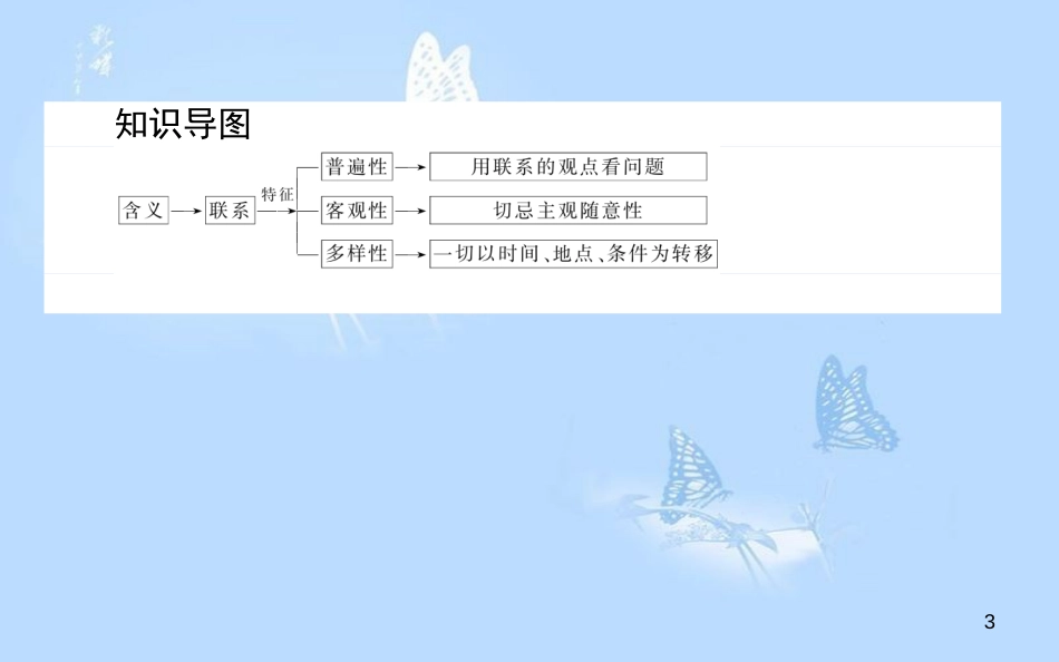 高中政治 3.7.1世界是普遍联系的课件 新人教版必修4[共36页]_第3页