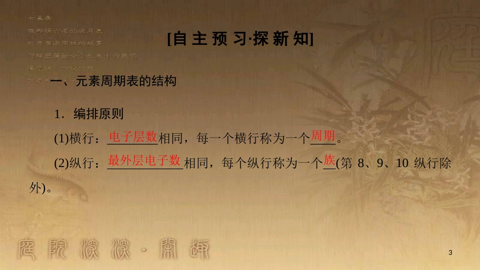 高中化学 专题1 微观结构与物质的多样性 第1单元 核外电子排布与周期律 第3课时 元素周期表及其应用优质课件 苏教版必修2_第3页