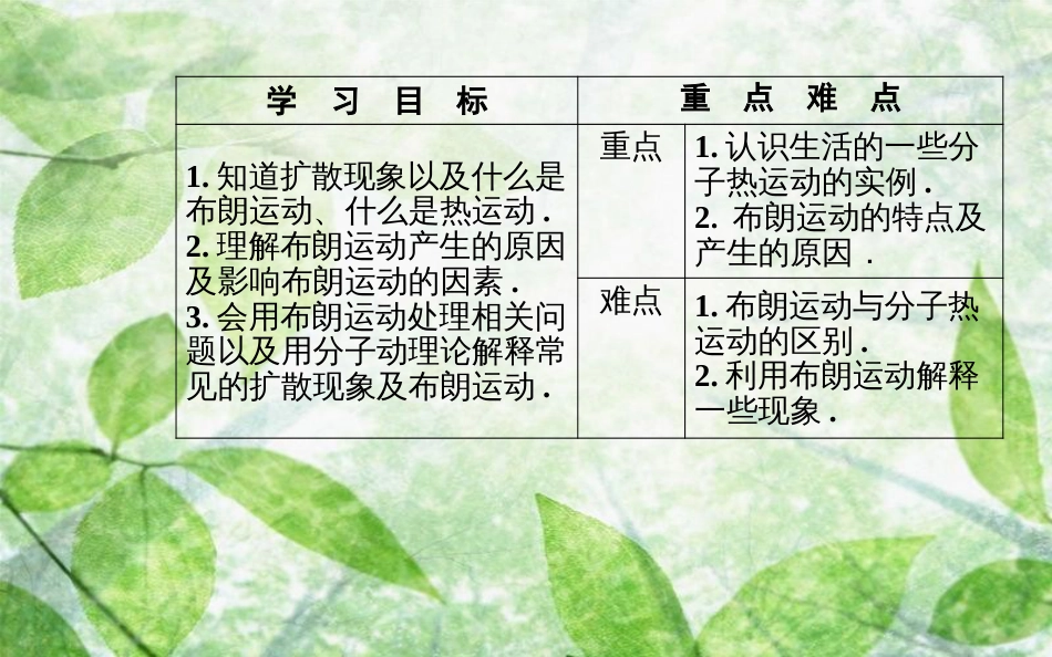 高中物理 第一章 分子动理论 第三节 分子的热运动优质课件 粤教版选修3-3_第3页