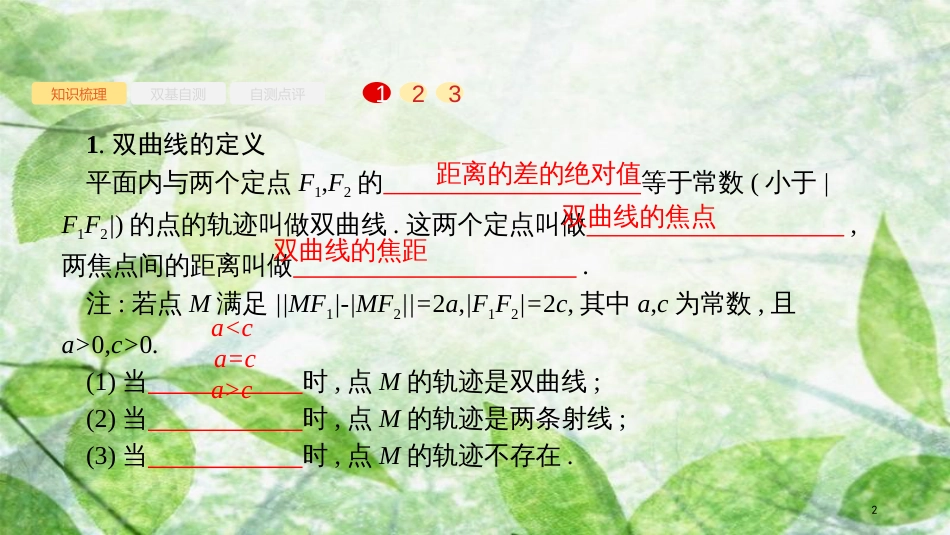 高考数学大一轮复习 第九章 解析几何 9.6 双曲线优质课件 文 新人教A版_第2页