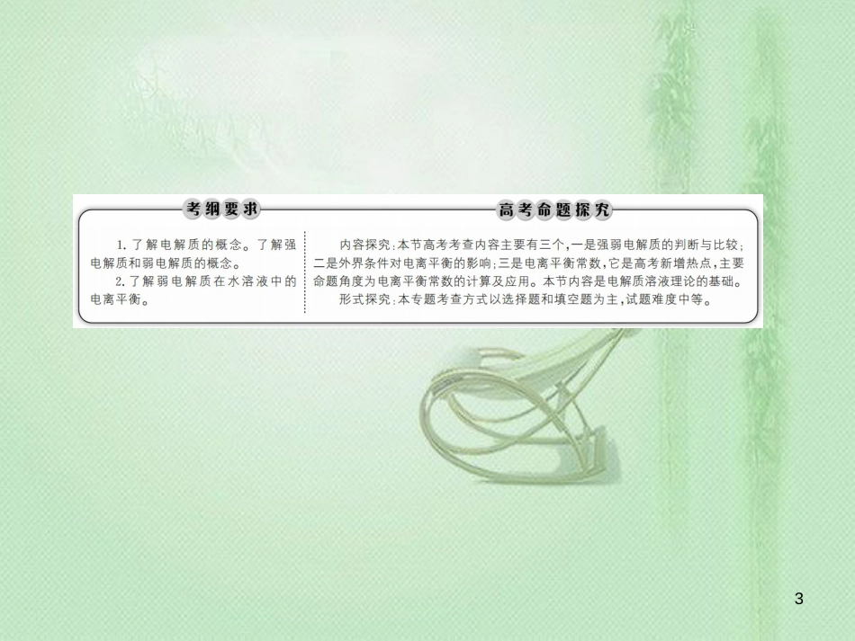 高考化学总复习 第八章 水溶液中的离子平衡 8-1-1 考点一 弱电解质的电离平衡优质课件 新人教版_第3页