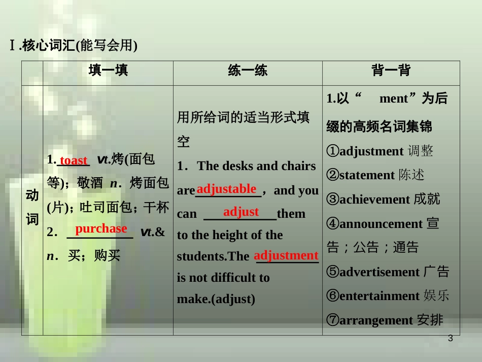 （全国卷）2019届高考英语一轮复习 Unit 4 Sharing优质课件 新人教版选修7_第3页