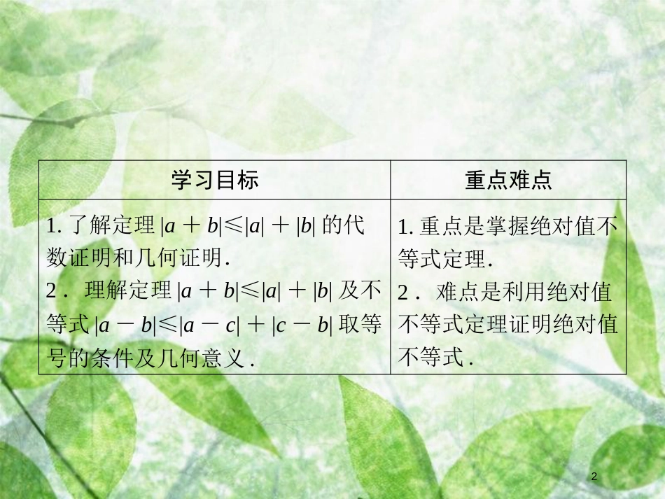 高中数学 第一章 不等关系与基本不等式 1.2.1 绝对值不等式优质课件 北师大版选修4-5_第2页