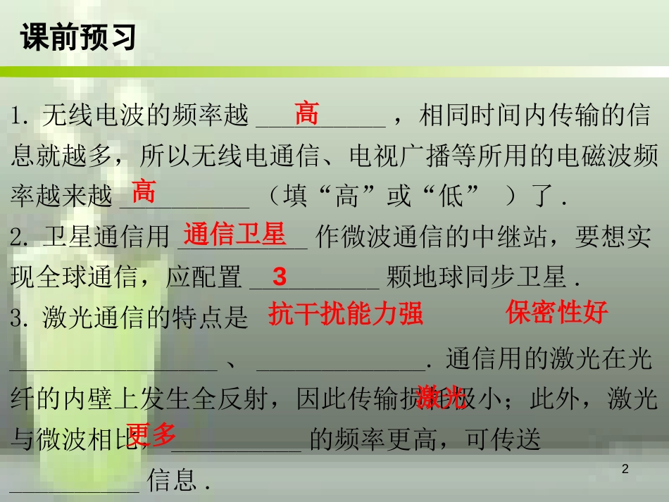 九年级物理全册 21.4 越来越宽的信息之路优质课件 （新版）新人教版_第2页