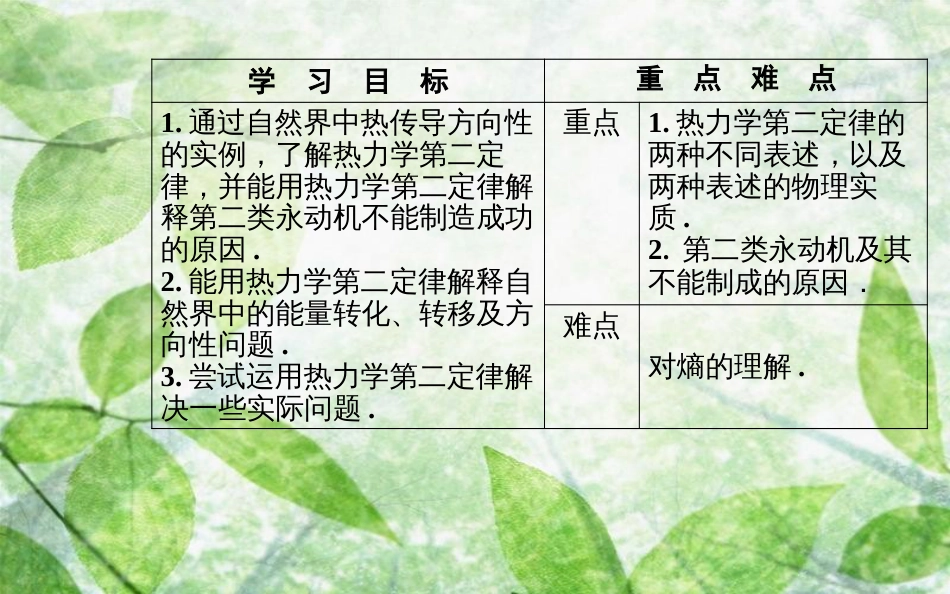 高中物理 第三章 热力学基础 第四节 热力学第二定律优质课件 粤教版选修3-3_第3页