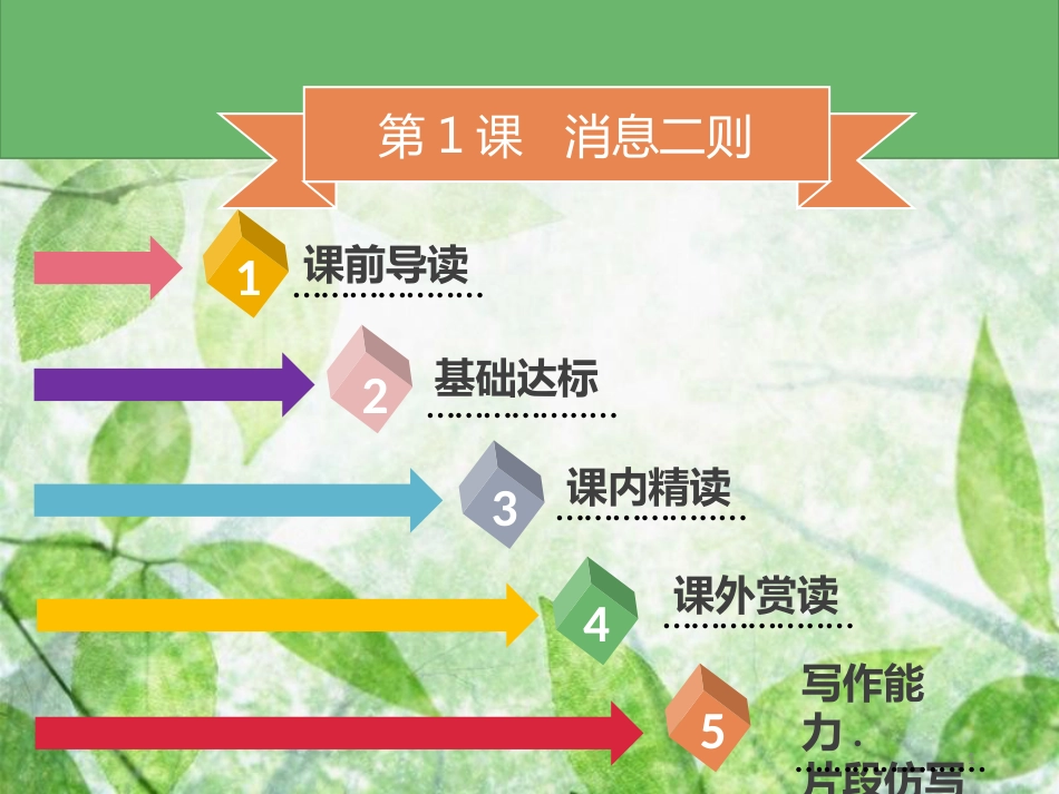 八年级语文上册 第一单元 第1课 消息二则习题优质课件 新人教版_第1页