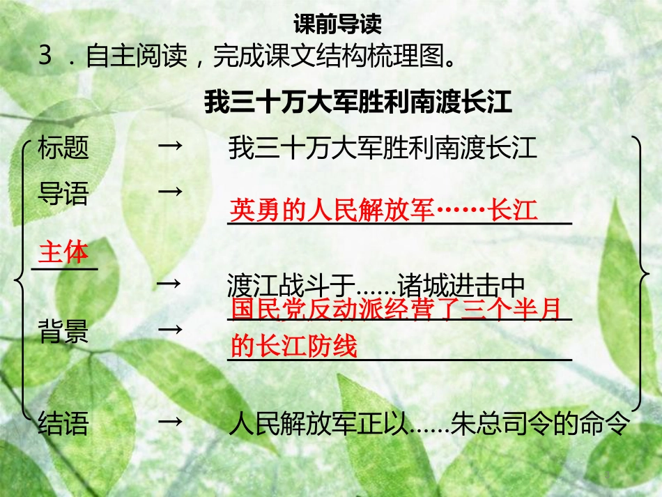 八年级语文上册 第一单元 第1课 消息二则习题优质课件 新人教版_第3页