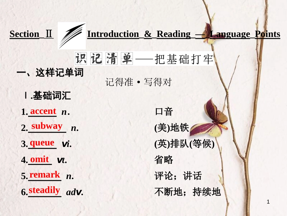 高中英语 Module 1 British and American English Section Ⅱ Introduction &amp; Reading-Language Points课件 外研版必修5[共38页][共38页]_第1页