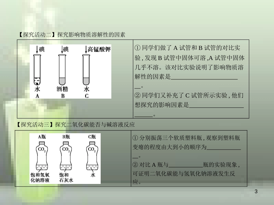 （山东专版）2019年中考化学复习 专题十七 科学探究题（试卷部分）优质课件_第3页