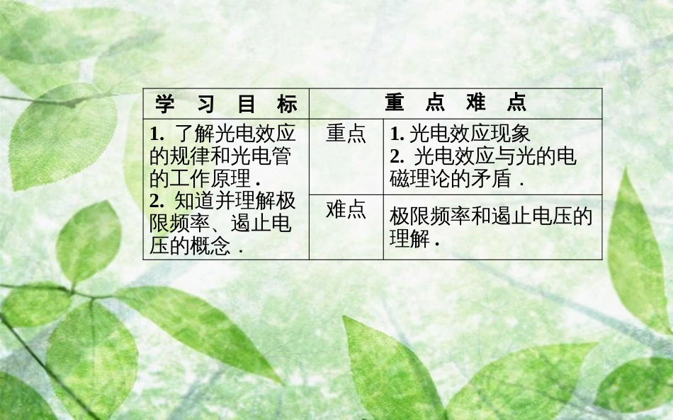 高中物理 第二章 波粒二象性 第一节 光电效应优质课件 粤教版选修3-5_第3页