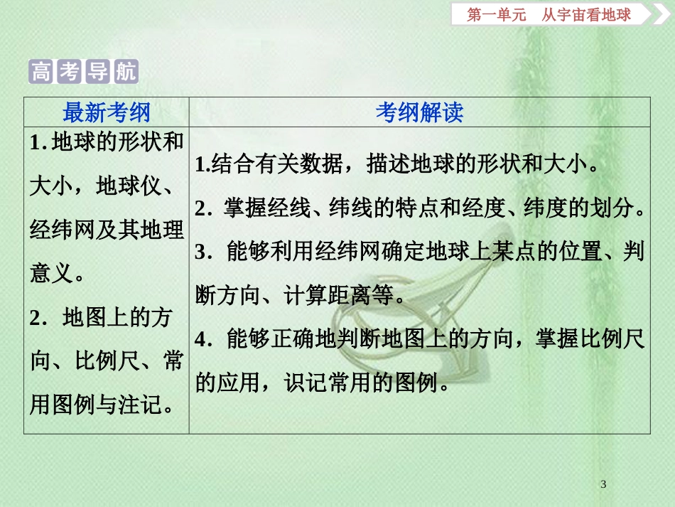 高考地理一轮复习 第1章 从宇宙看地球 第1讲 地球与地图优质课件 鲁教版_第3页