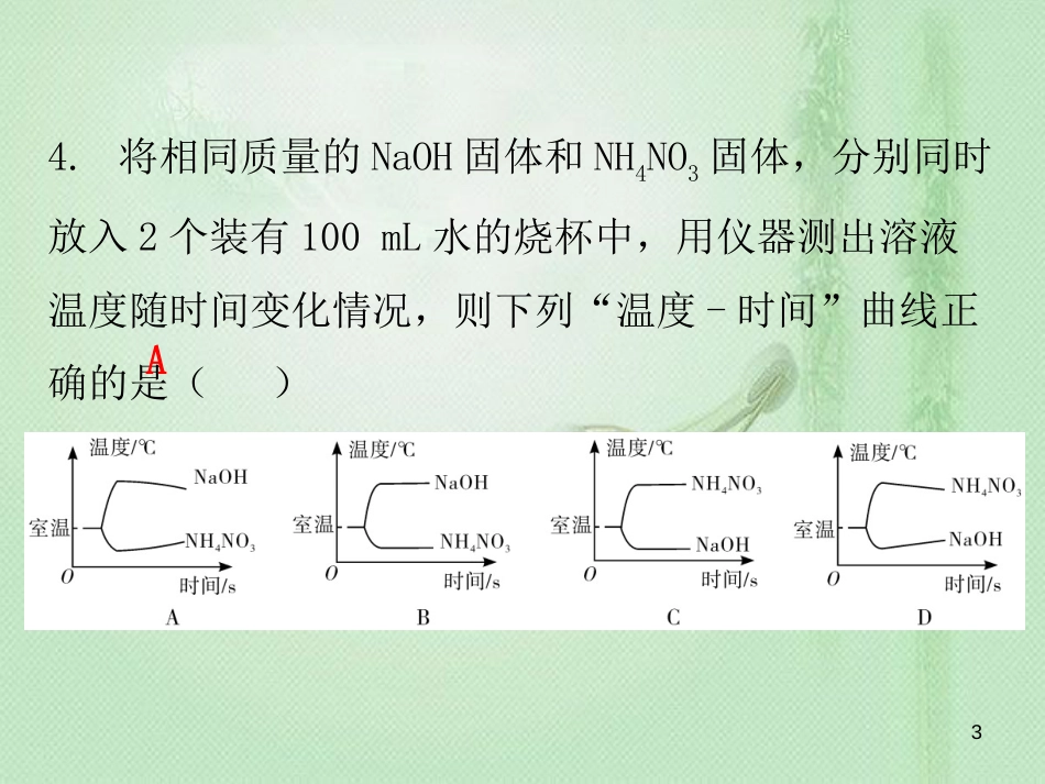 九年级化学下册 期末复习精炼 第九单元 溶液 专题三 溶液的形成优质课件 （新版）新人教版_第3页