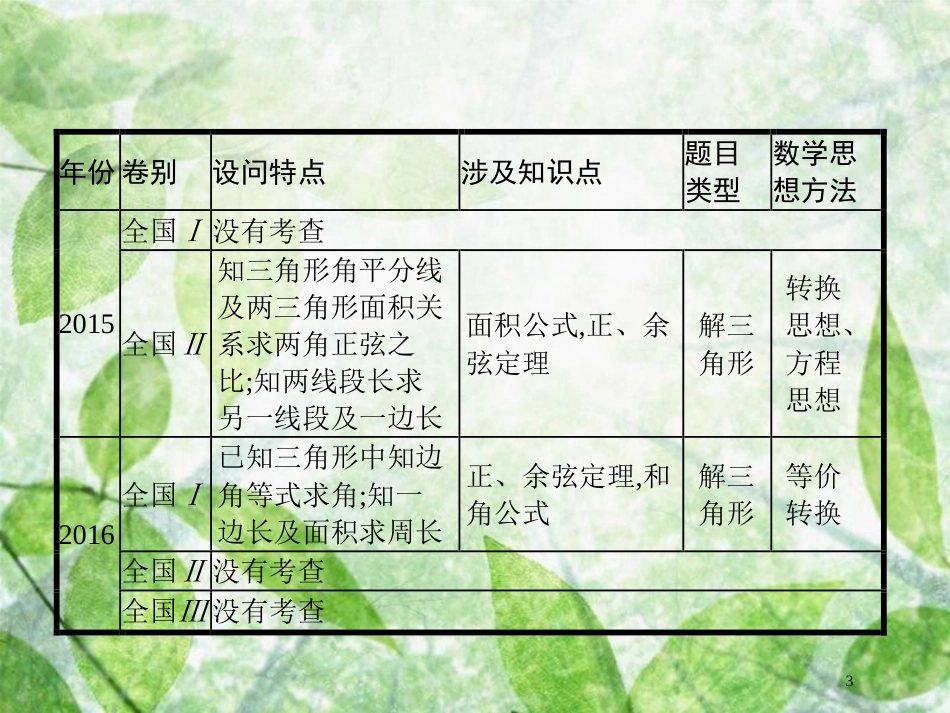 高考数学二轮复习 第二部分 专题三 三角 3.3.1 三角大题优质课件 理_第3页