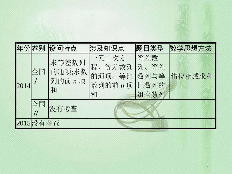 高考数学二轮复习 专题四 数列 4.2 数列大题优质课件 文_第2页