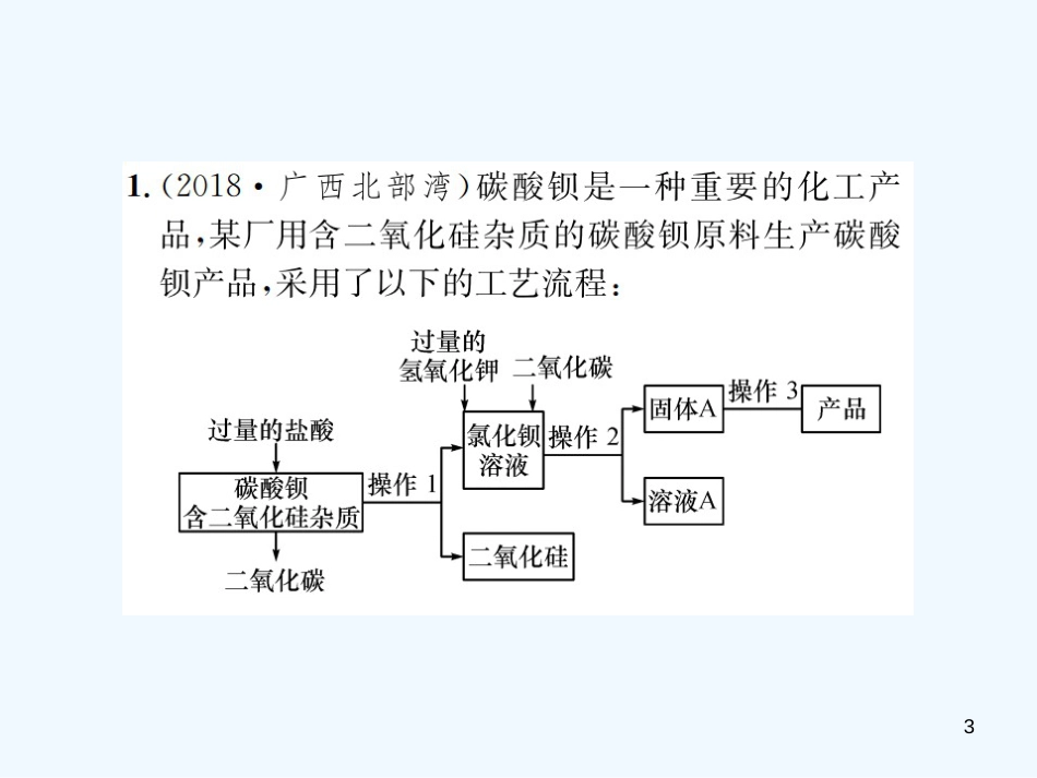 2019年中考化学总复习 中考6大题型轻松搞定 题型复习（三）流程图之一 物质的合成工业优质课件_第3页