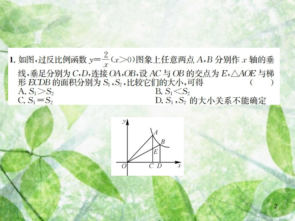 九年级数学下册 小专题（二）反比例函数中k的几何意义习题优质课件 （新版）新人教版_第2页