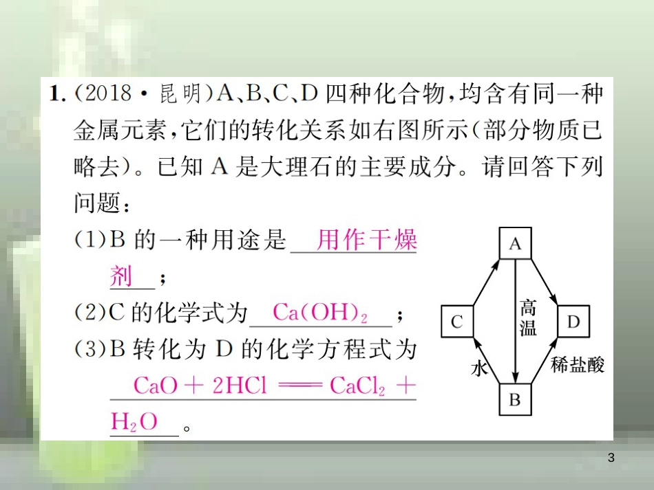 （云南专版）2019年中考化学总复习 题型复习（三）推断题优质课件_第3页