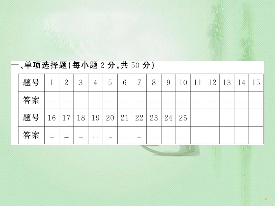 七年级地理上册 第二章 陆地和海洋综合测试卷习题优质课件 （新版）新人教版_第2页