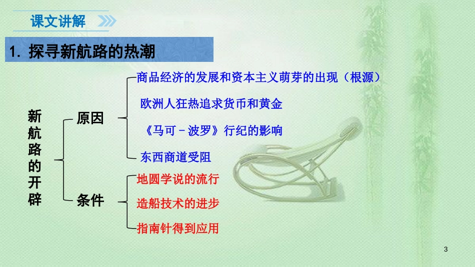 九年级历史上册 第五单元 步入近代 15 探寻新航路教学优质课件 新人教版_第3页